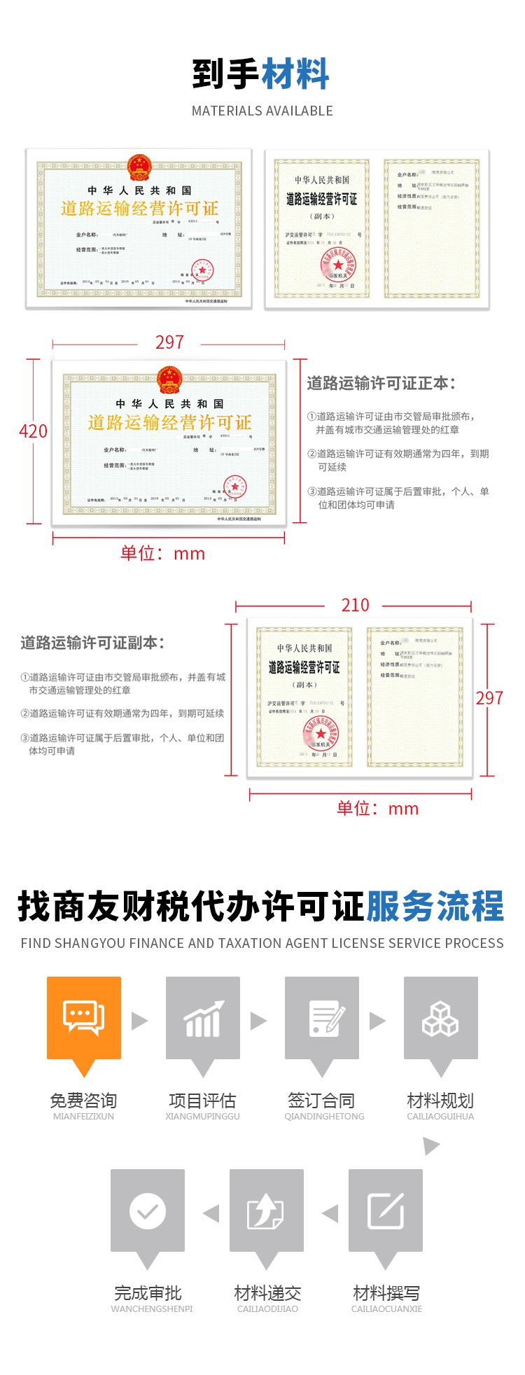 道路運(yùn)輸許可證辦理到手的材料