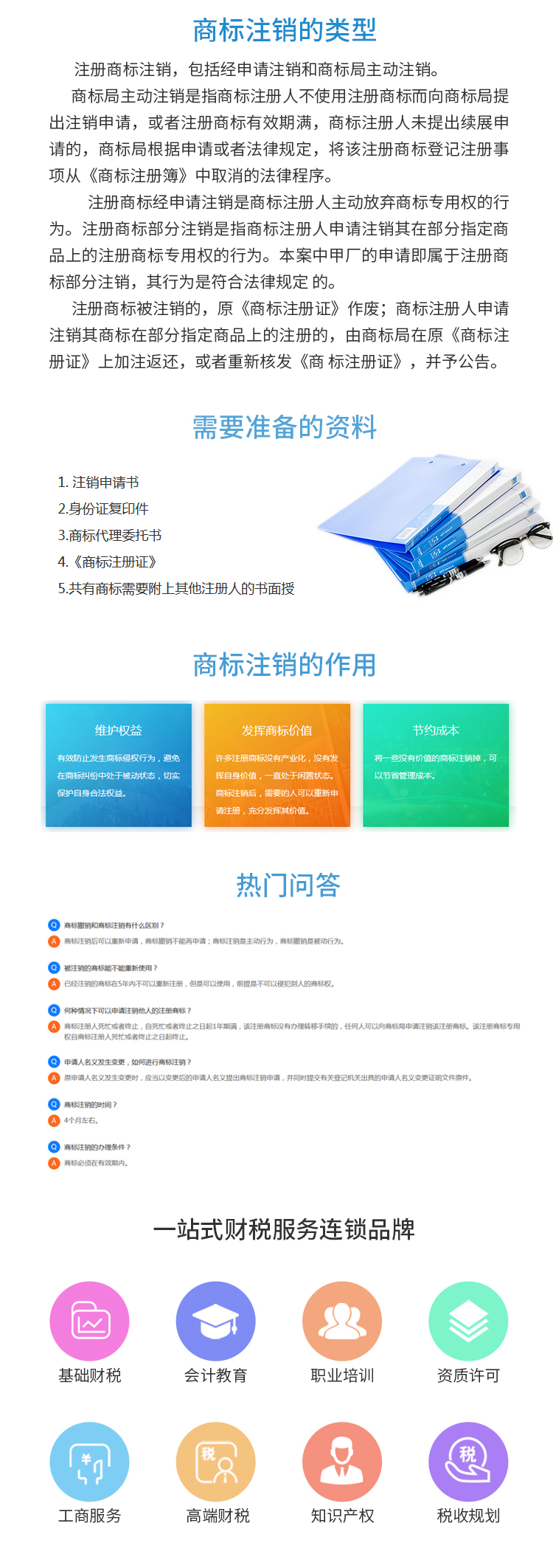 注銷、商標注銷